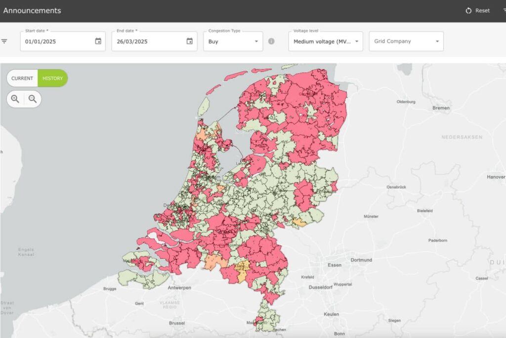 Historische data redispatch marktberichten