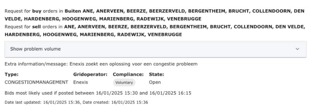 Marktbericht Netcongestie
