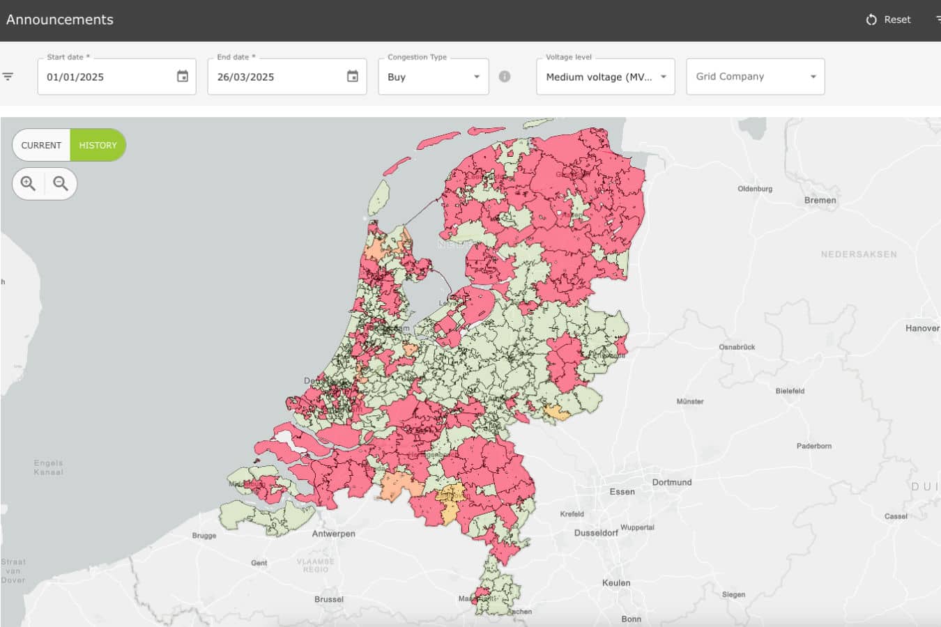 Historische data redispatch marktberichten